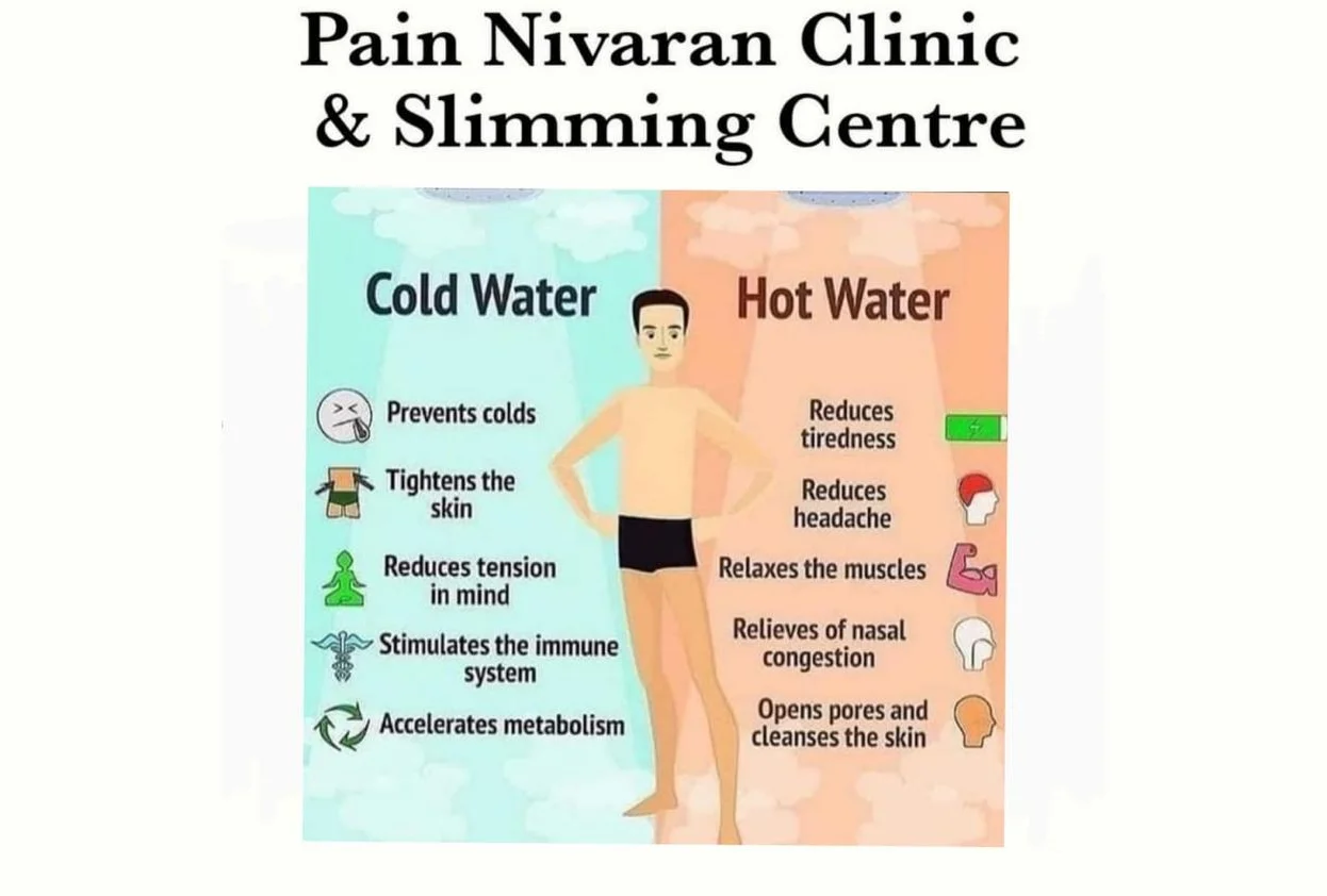 Pain Nivaran Clinic