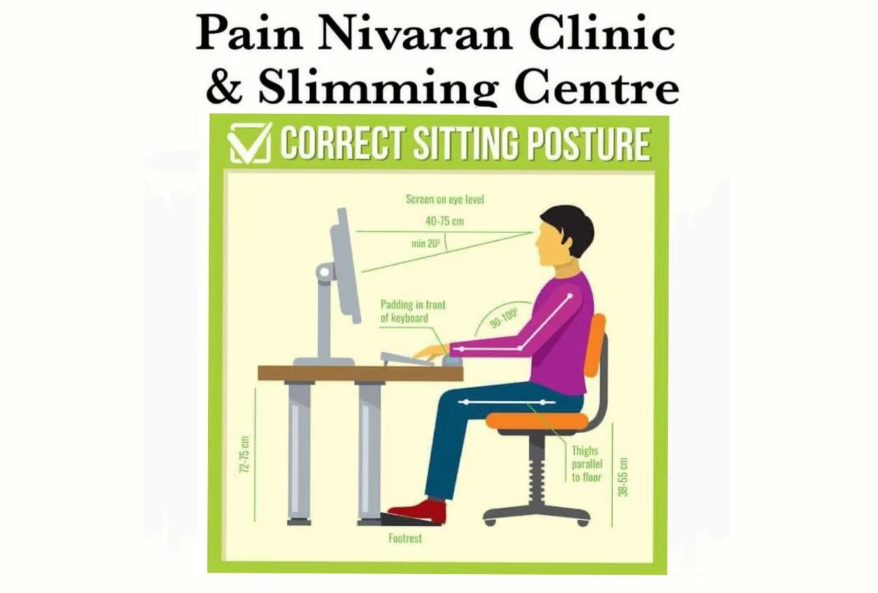 Pain Nivaran Clinic