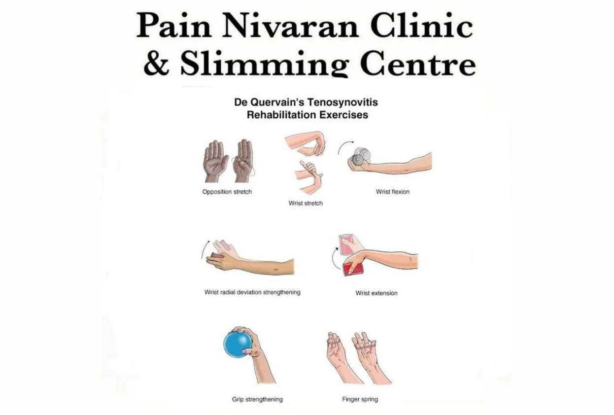 Pain Nivaran Clinic