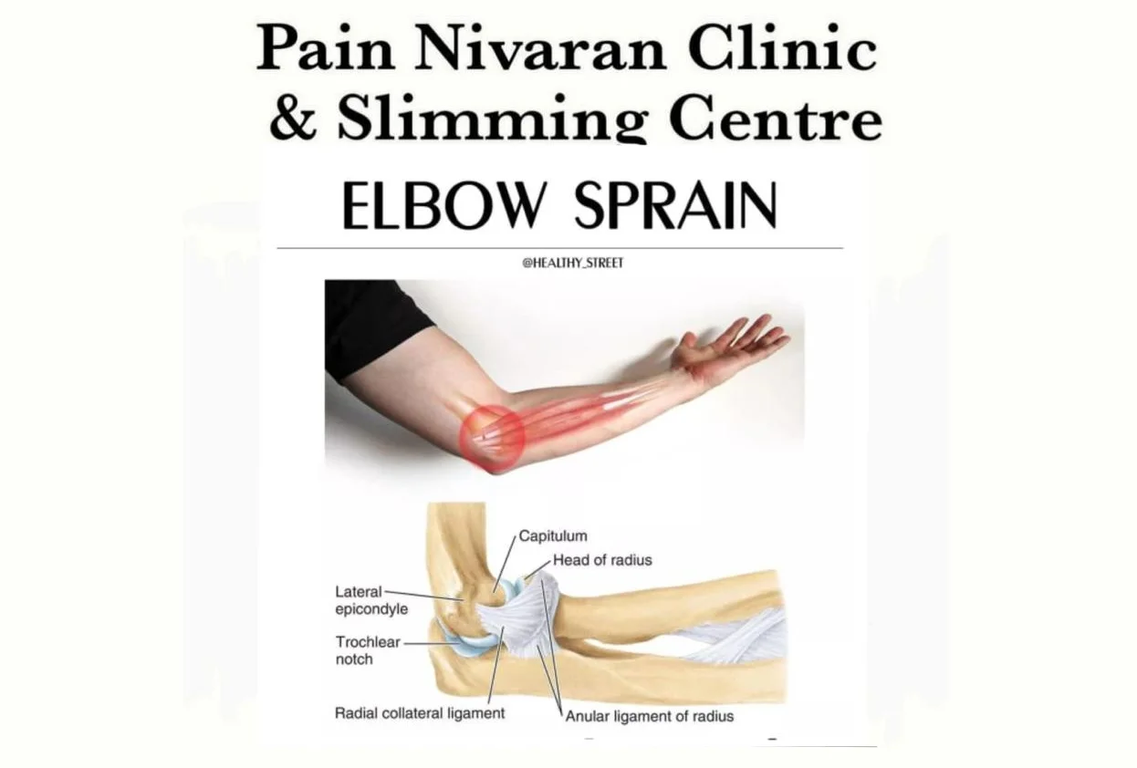 Pain Nivaran Clinic
