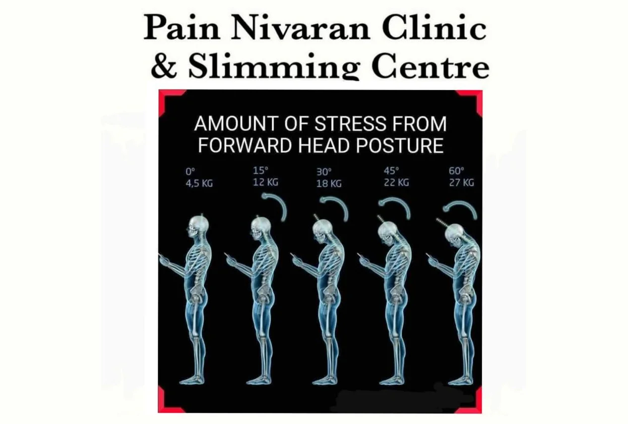 Pain Nivaran Clinic