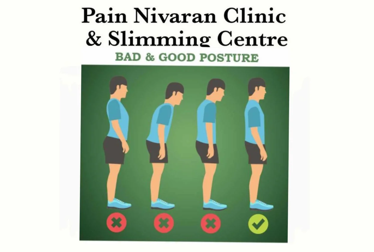Pain Nivaran Clinic
